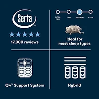 The Serta Perfect Sleeper Morningdale Hybrid 13.5" Medium Tight Top - Mattress + Box Spring
