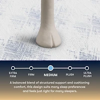 The Serta Perfect Sleeper Morningdale Hybrid 13.5" Medium Tight Top - Mattress + Box Spring