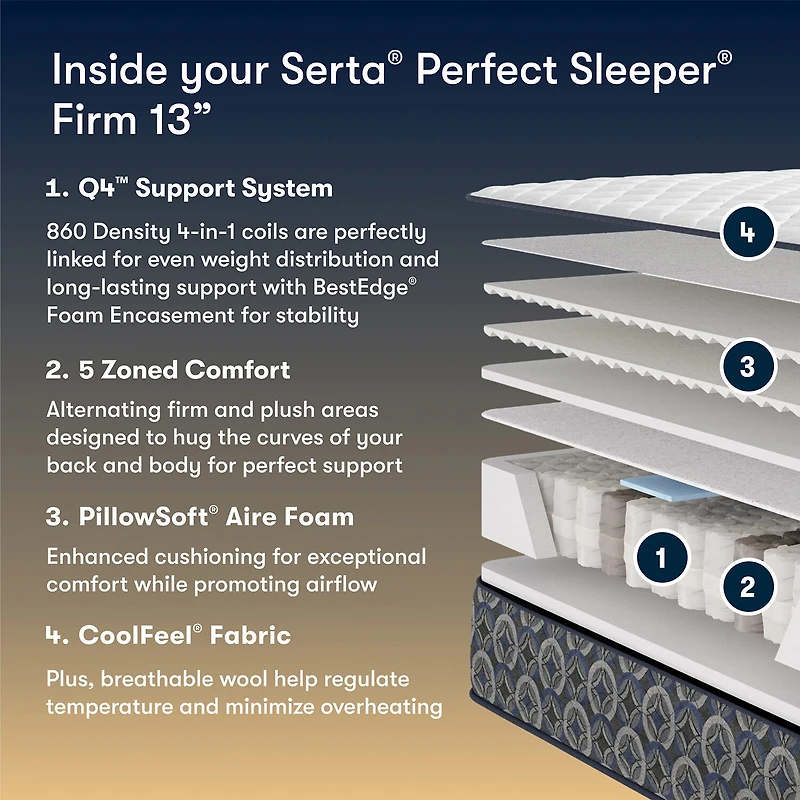 The Serta Perfect Sleeper Mondale 13" Firm Tight Top - Mattress + Adjustable Base