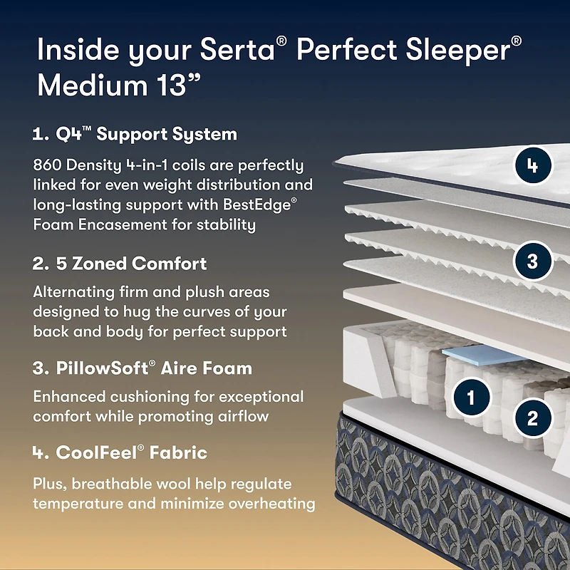 The Serta Perfect Sleeper Mondale 13" Medium Tight Top - Mattress + Adjustable Base