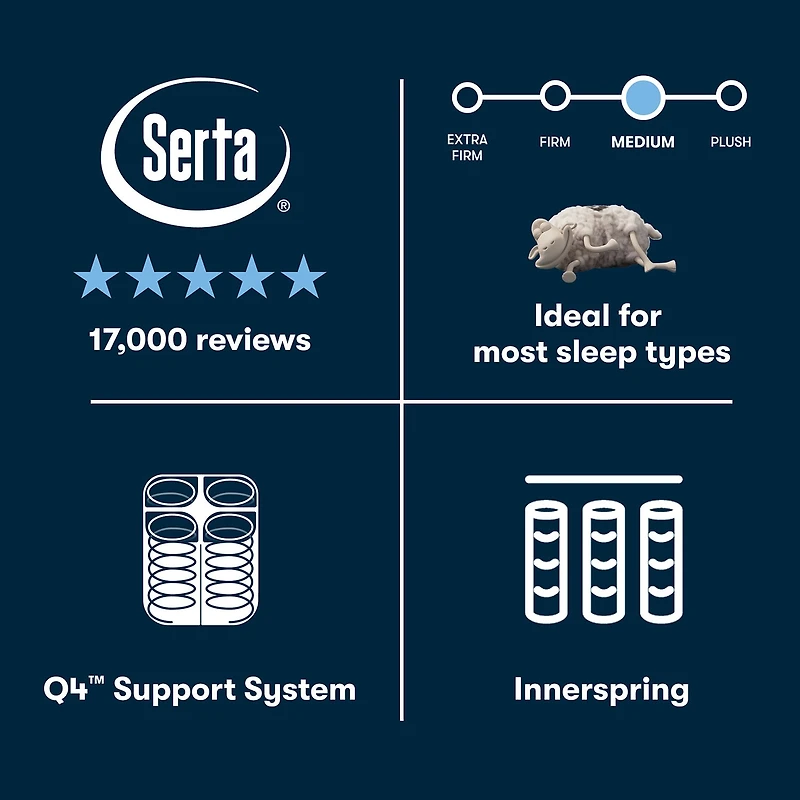 The Serta Perfect Sleeper Mondale 13" Medium Tight Top - Mattress + Adjustable Base