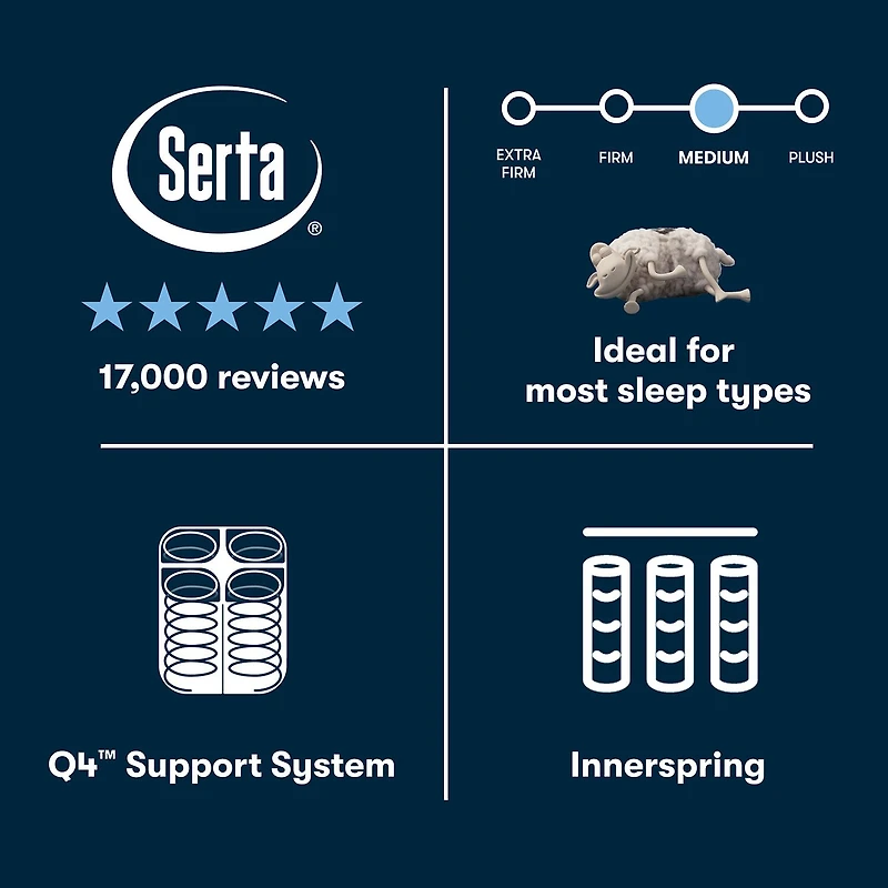 The Serta Perfect Sleeper Mondale 14" Medium Pillow Top - Mattress + Adjustable Base