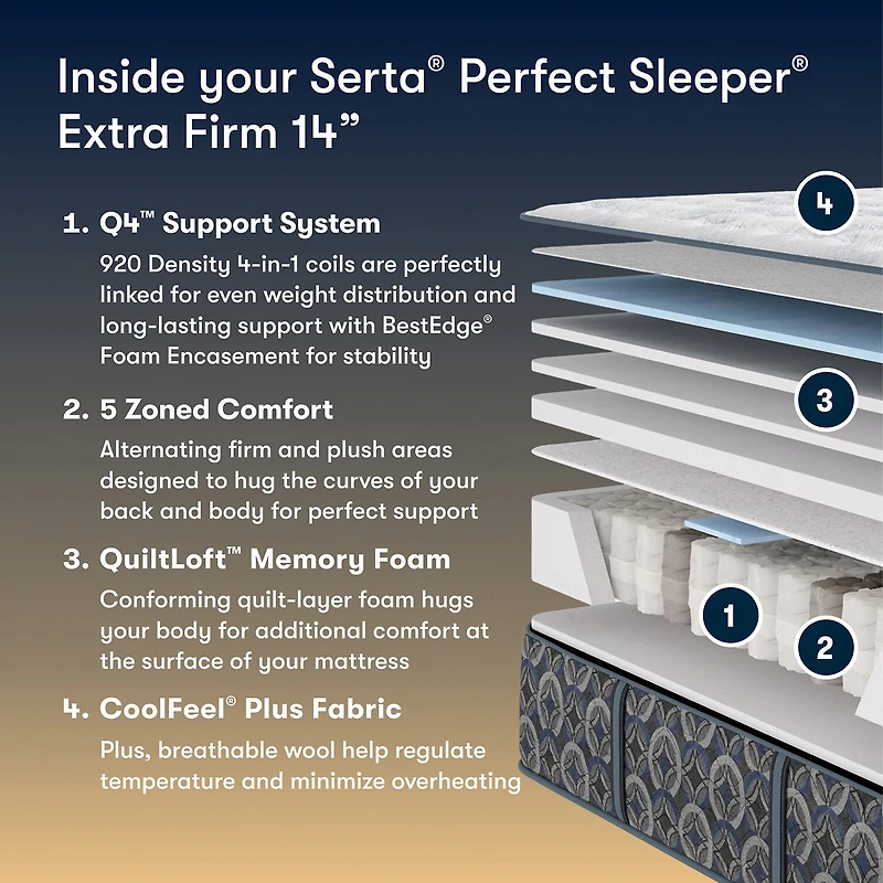 The Serta Perfect Sleeper Autumndale 14" Extra Firm Tight Top - Mattress + Adjustable Base