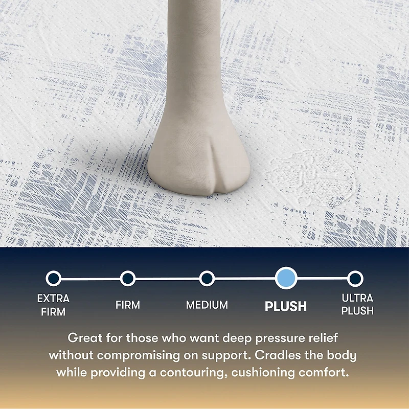 The Serta Perfect Sleeper Morningdale Hybrid 14.5" Plush Tight Top - Mattress + Adjustable Base