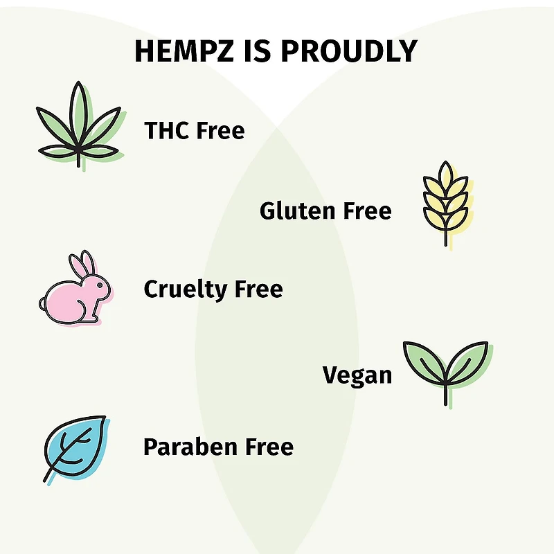 Hempz Herbal Body Moisturizer