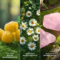 Marc Jacobs Daisy Love Eau So Sweet Eau De Toilette