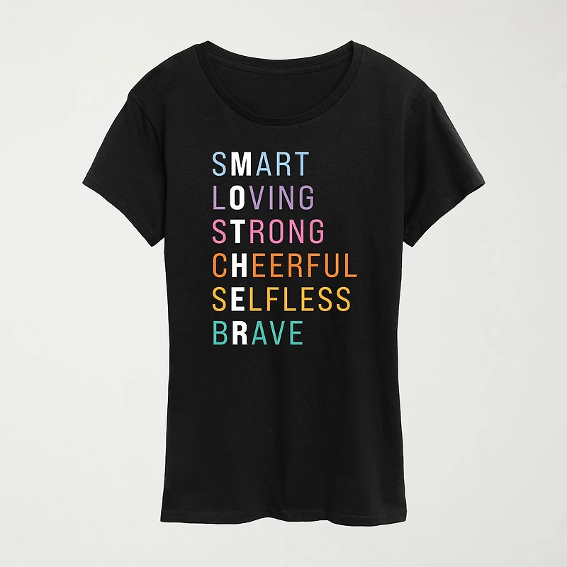 Mother Anagram Womens Crew Neck Short Sleeve Classic Fit Graphic T-Shirt