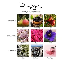 Panama Jack Pure Sunshine Eau De Toilette Cologne