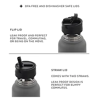 Joyjolt Insulated Water With Flip Lid & Sport Straw - 32 Oz Oz. Bottle