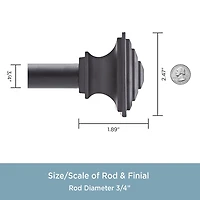 Kenney Mission Square Bay Window Rod
