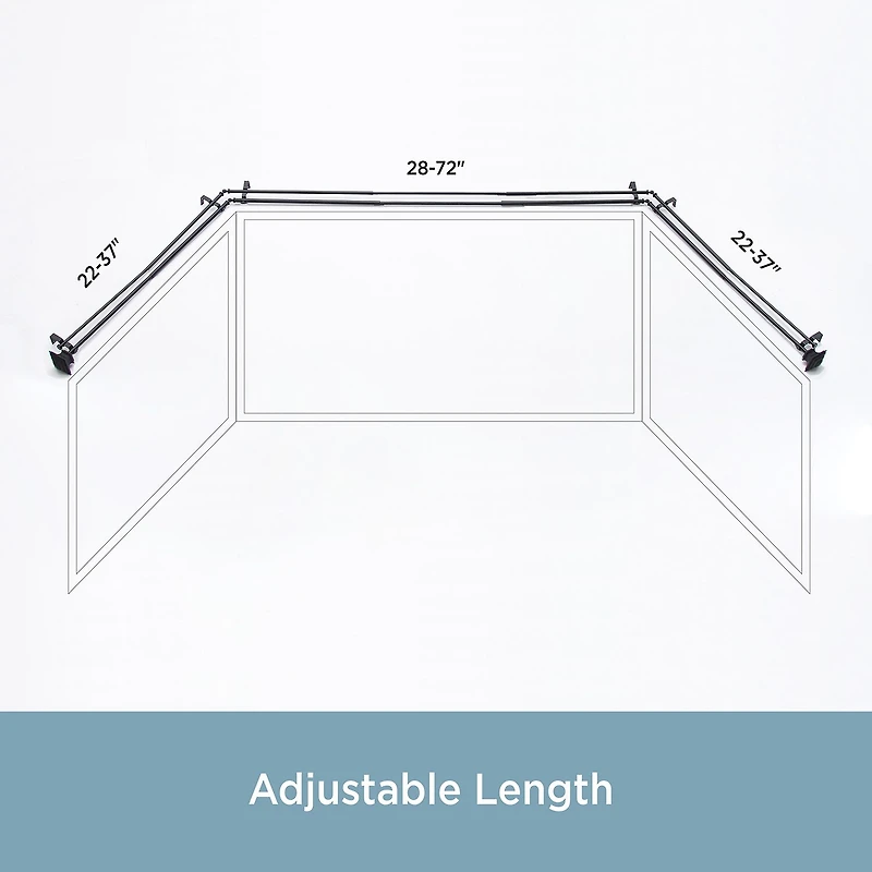 Kenney Mission Square Double Bay Window Rod