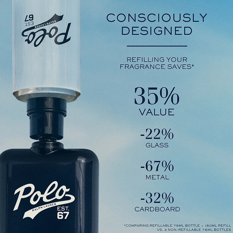 Ralph Lauren Polo Est. 67 Cologne