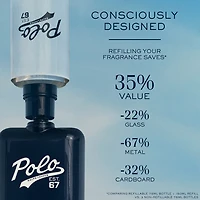 Ralph Lauren Polo Est. 67 Cologne