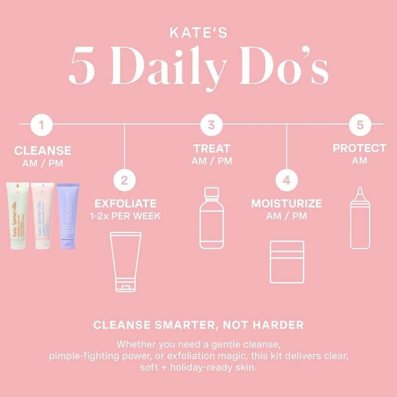 Kate Somerville Pore-Fect Skin Edit ($51 Value)