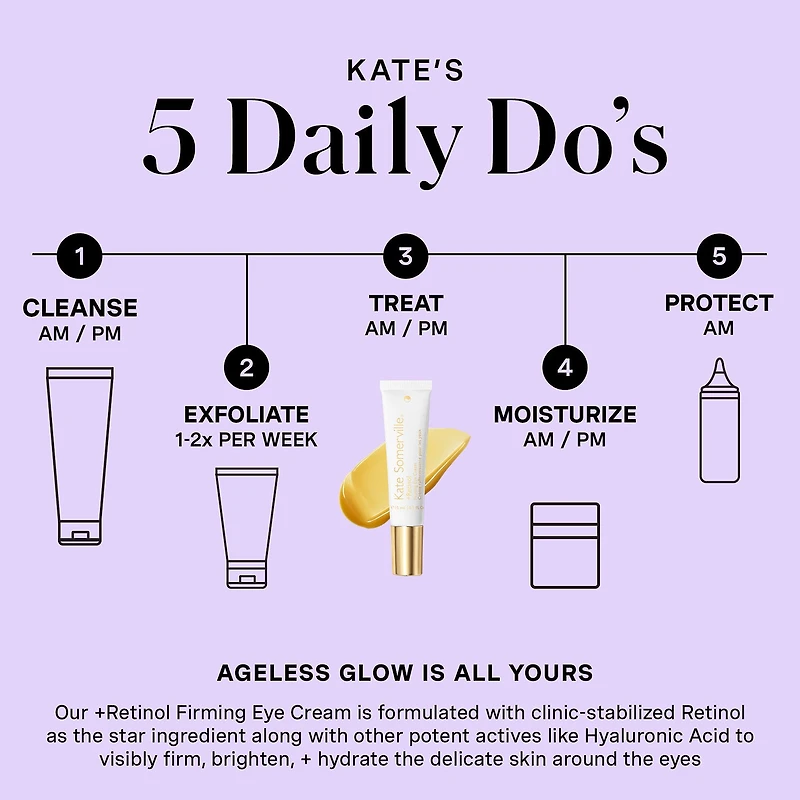 Kate Somerville +Retinol Firming Eye Cream