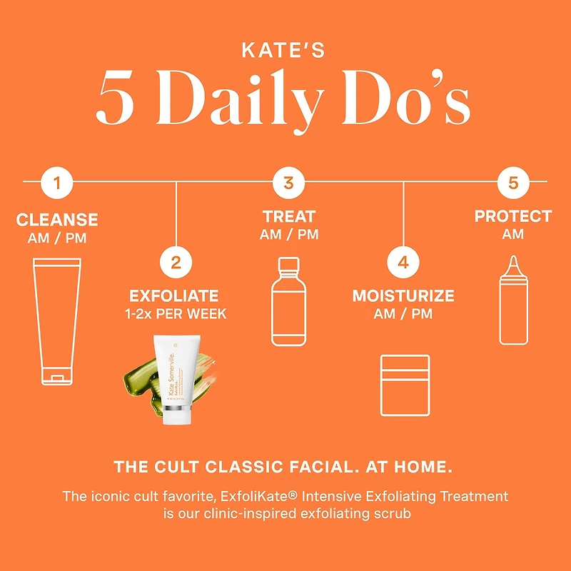 Kate Somerville Exfolikate® Intensive Exfoliating Treatment Fl. Oz
