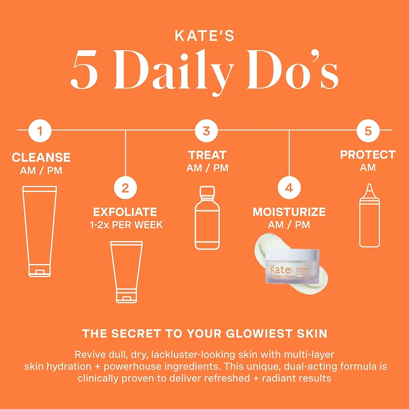 Kate Somerville Exfolikate® Glow Facial Moisturizer