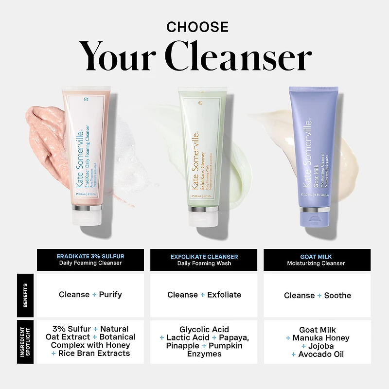 Kate Somerville Eradikate Daily Foaming Mini 1 Oz Facial Cleanser