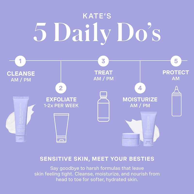 Kate Somerville Stressed Skin Saviors ($62 Value)