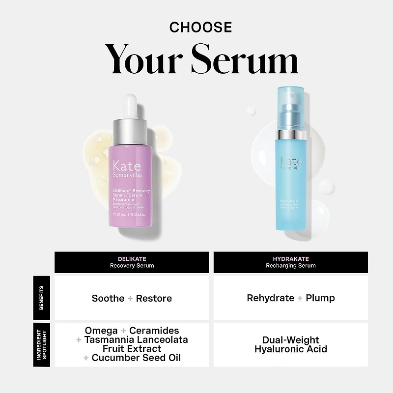 Kate Somerville Delikate® Recovery Serum Face Serum