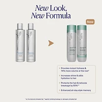 Kenra Shampoo