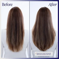 Kenra Shampoo