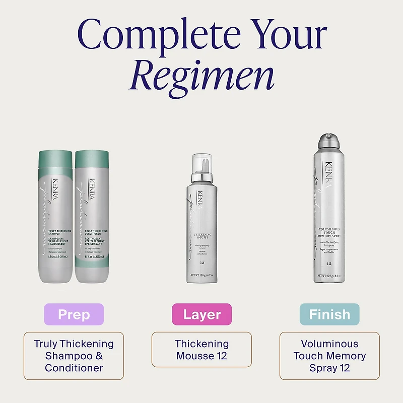 Kenra Conditioner