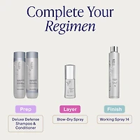 Kenra Conditioner 8.5 oz.