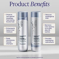 Kenra Shampoo 33.8 oz.