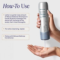 Kenra Shampoo 33.8 oz.
