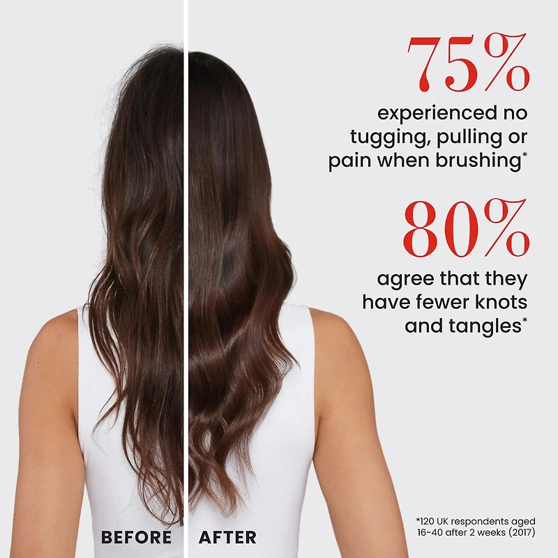 Tangle Teezer The Mini Ultimate Detangler Brush