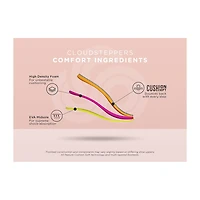 Clarks Cloudsteppers Womens Breeze Sea Flip-Flops
