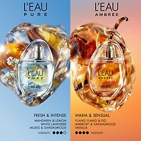 Kenzo L’Eau Ambrée Eau de Parfum