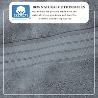 Linery Cotton Plush -pc. Quick Dry Bath Towel Set