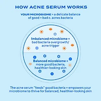 Murad Biome-Balancing Clear & Prevent Acne Treatment Serum