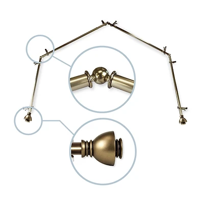 Rod Desyne Alma 4 Sided Bay Window