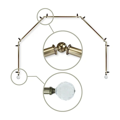 Rod Desyne Faceted 5 Sided Bay Window