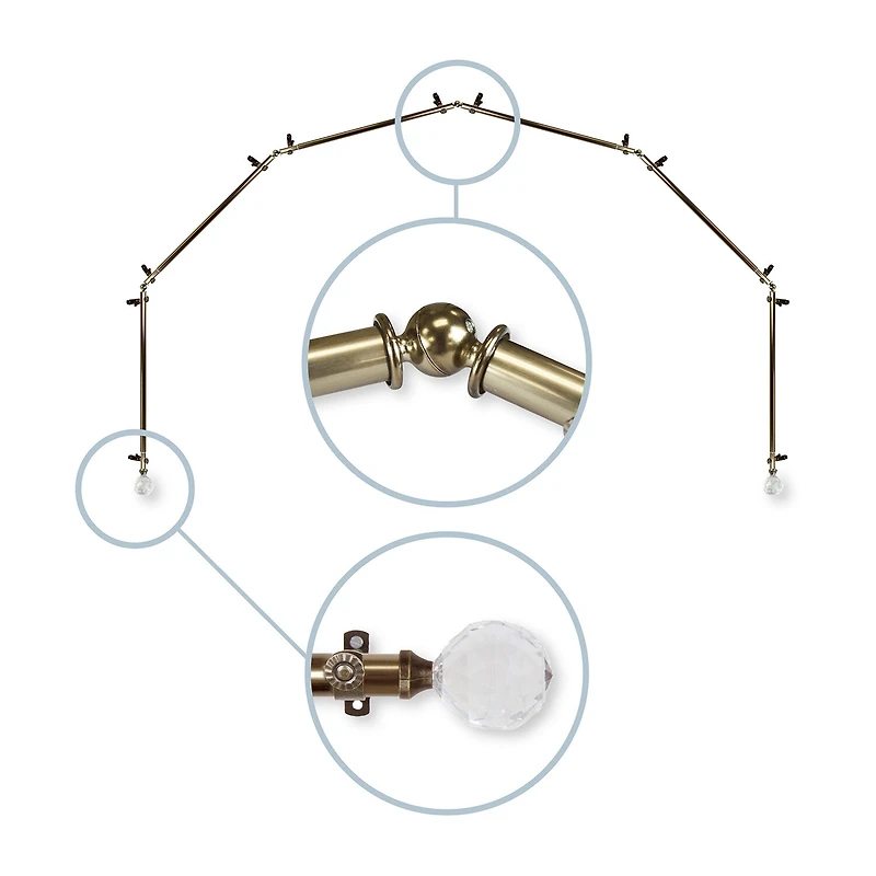 Rod Desyne Faceted 6 Sided Bay Window