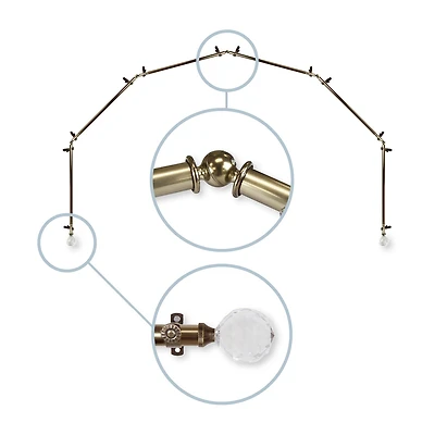 Rod Desyne Faceted 6 Sided Bay Window