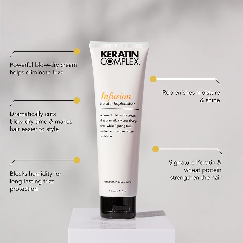 Keratin Complex Infusion Replenisher Styling Product 2.5 oz.