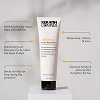Keratin Complex Infusion Replenisher Styling Product 2.5 oz.