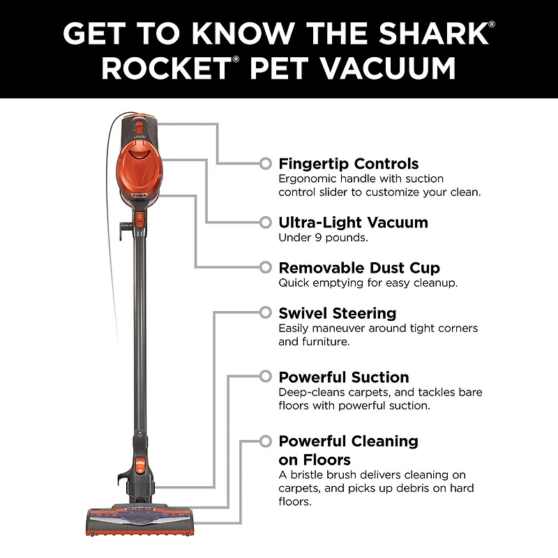 Shark® Rocket™ Ultra-Light Stick Vacuum Cleaner