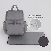 motherhood.® Diaper Bag