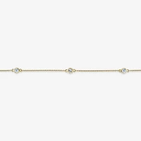 Womens 18K Gold Over Silver Inch Cable Chain Necklace
