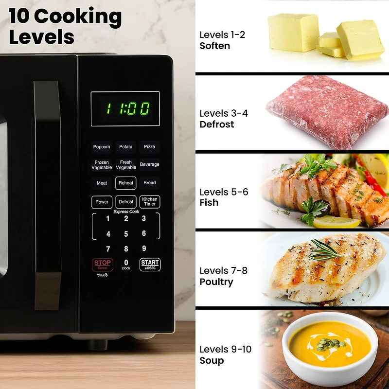 Farberware 1.1 Cu. Ft. 1000-Watt Compact Counter Microwave Oven