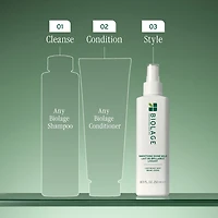 Biolage Smooth Shine Milk Styling Product 8.5 oz.