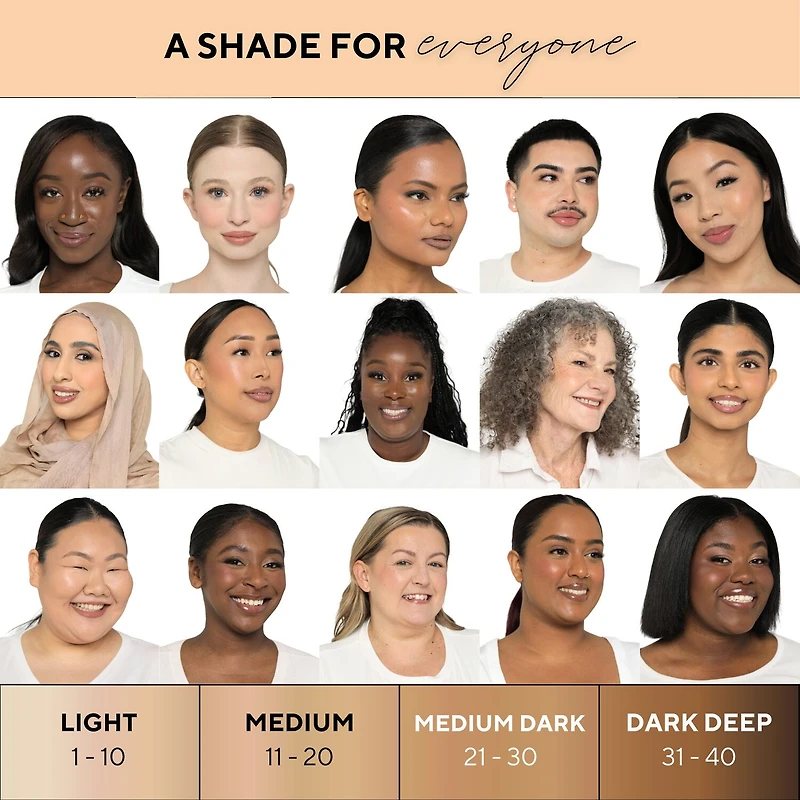 Shades By Shan The Concealer
