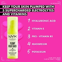 NYX Professional Makeup Plump Right Back Primer + Serum