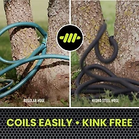 Hydro Steel Pro Heavy Duty Garden Hose