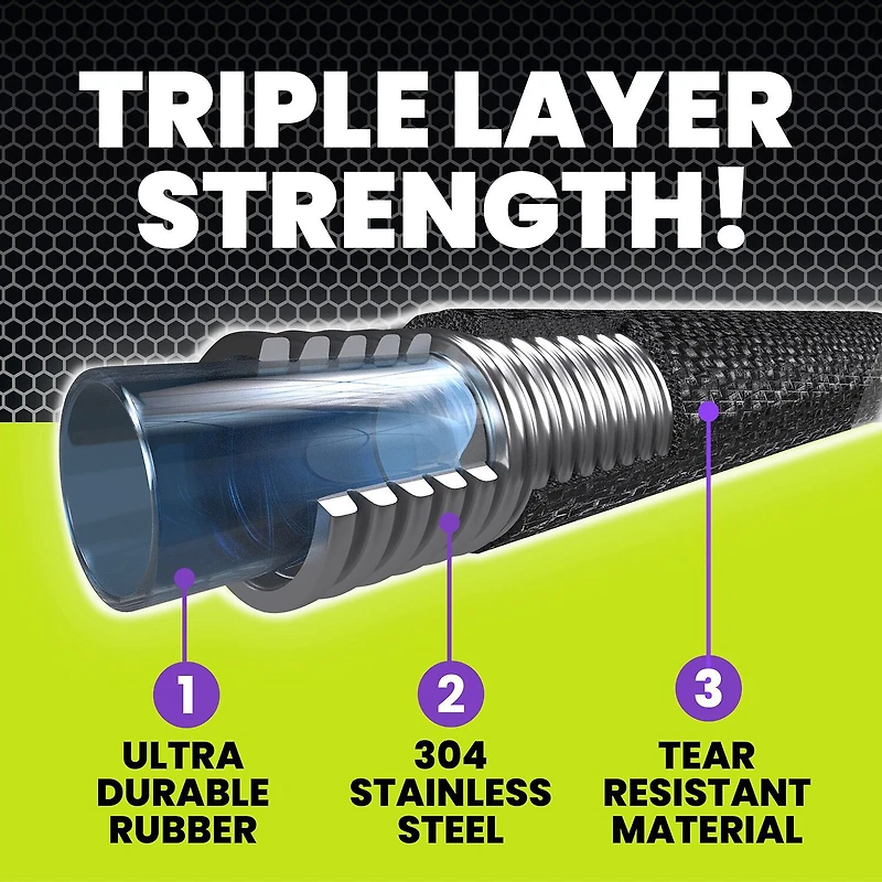 Hydro Steel Pro Heavy Duty Garden Hose